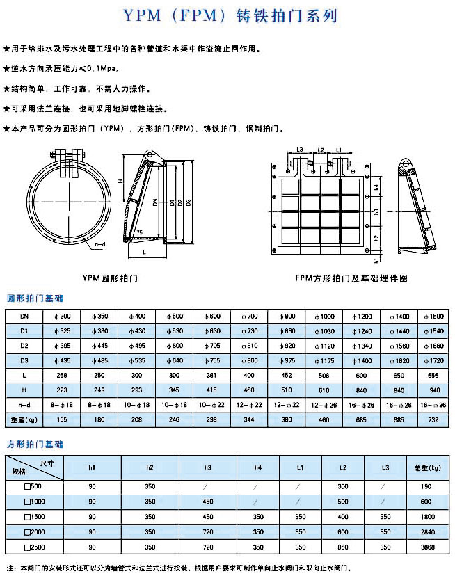 铸铁拍门系列22.jpg