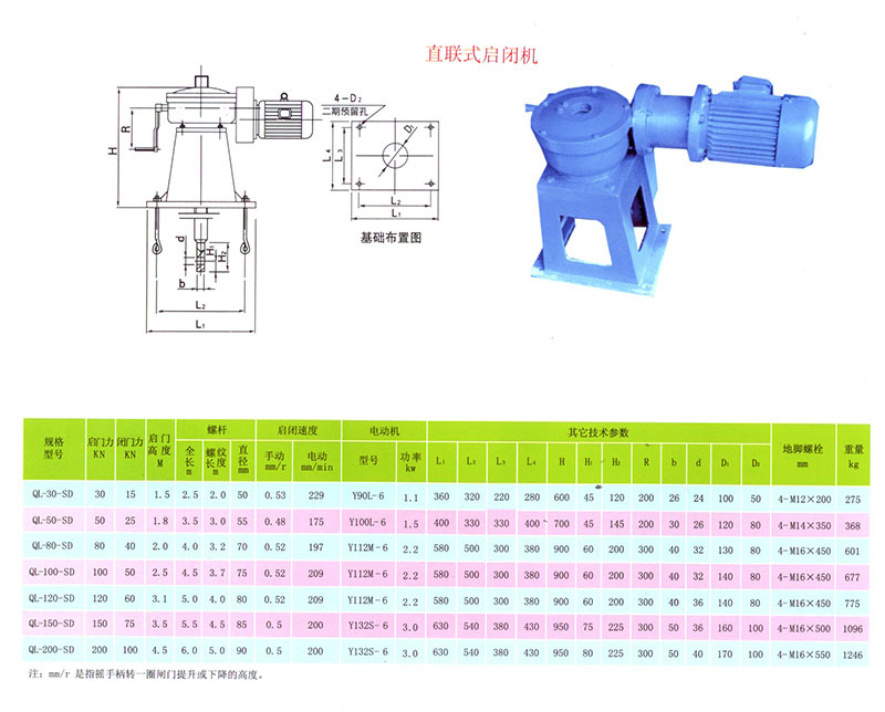 直联螺杆启闭机1.jpg