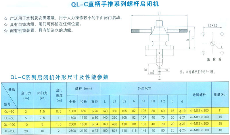 代锁手推螺杆式启闭机适用于人力操作较小的平面闸门启动。.jpg