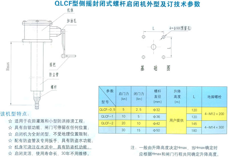 封闭式启闭机2.jpg